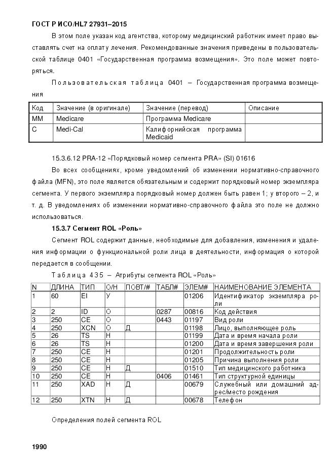 ГОСТ Р ИСО/HL 7 27931-2015, страница 1997